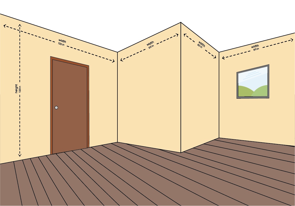 Multi Wall